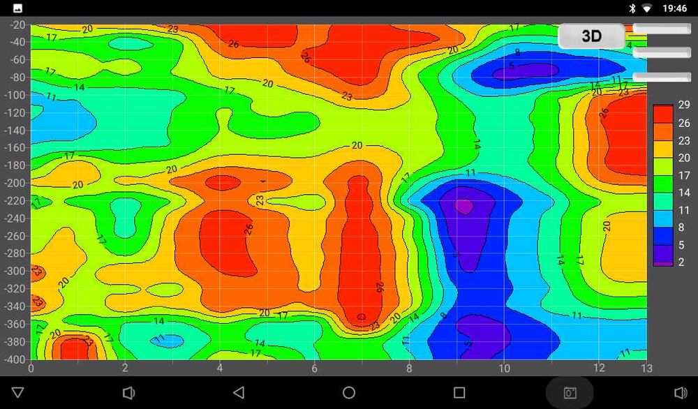 Окткриване на вода за сондаж с георадар и багети