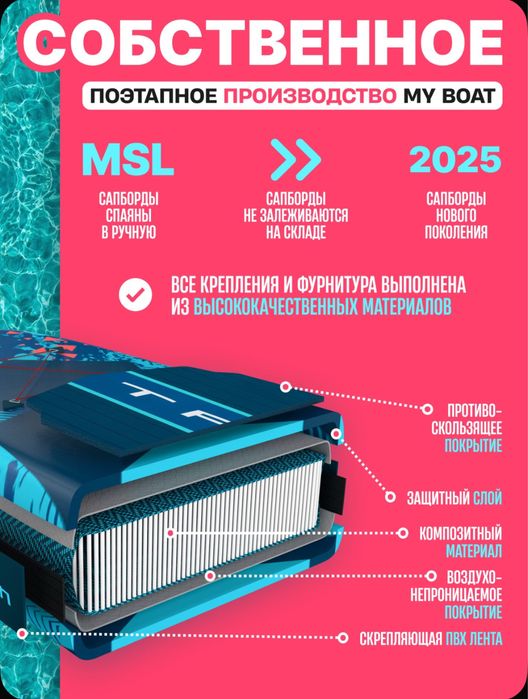 Сап (supboard) Bass Hunter My boat
