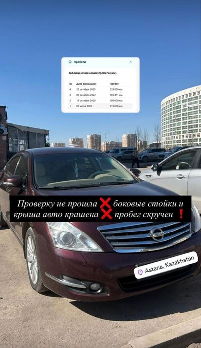 Автоподбор Автоэксперт Подбор авто