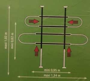 Bari telescopice protectie portbagaj, bagaje, caine, 1.02 x 1.34m