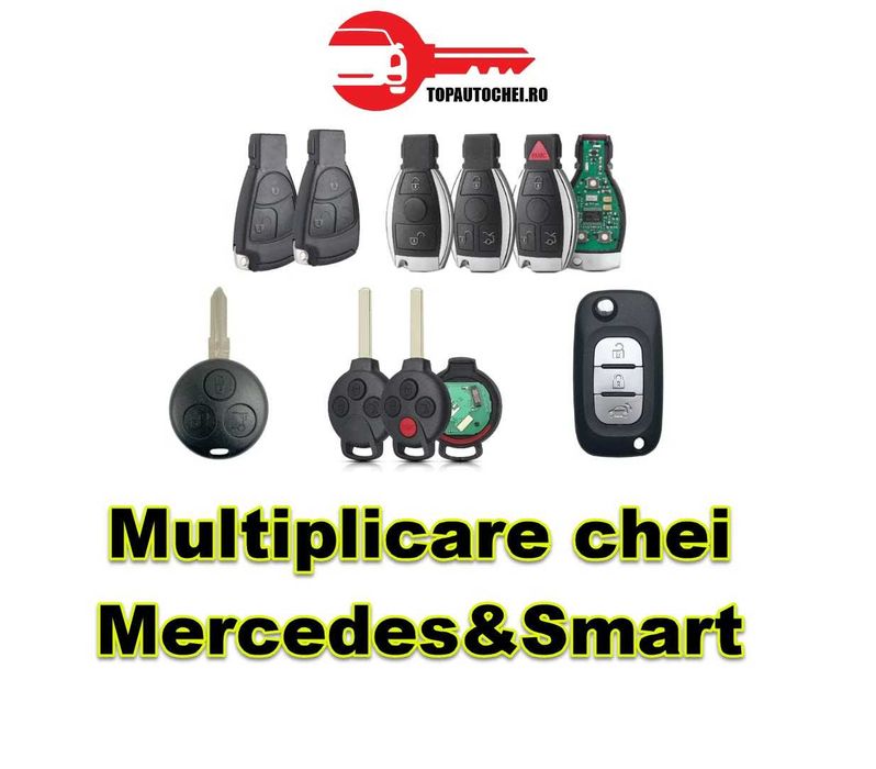 Cheie Dacia, Renault | Copiere, Programare & Reparatii Keyless
