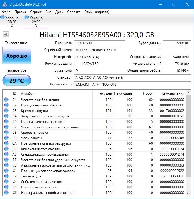 Продам Жесткие диски (HDD 2.5”)
