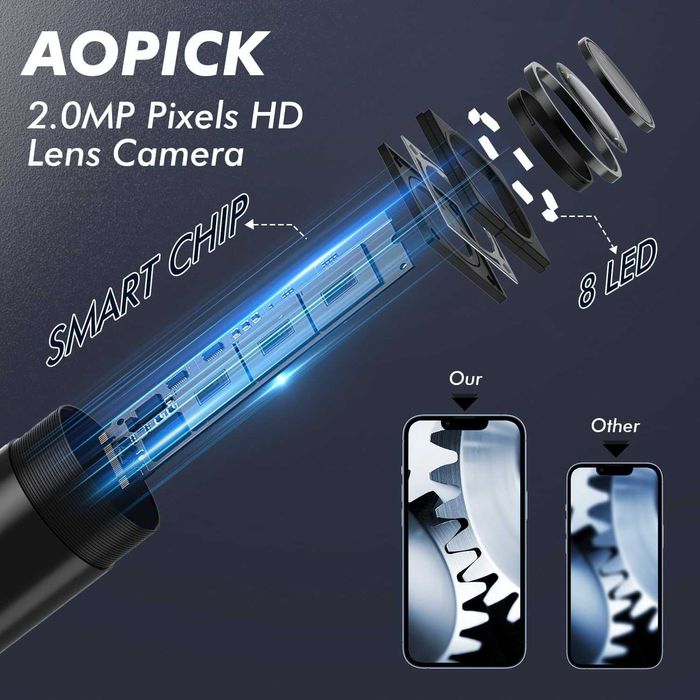 ПРОМО 2г Гаранция Нова Ендоскопска Камера за Кола AndroidiOS IP67, 5м