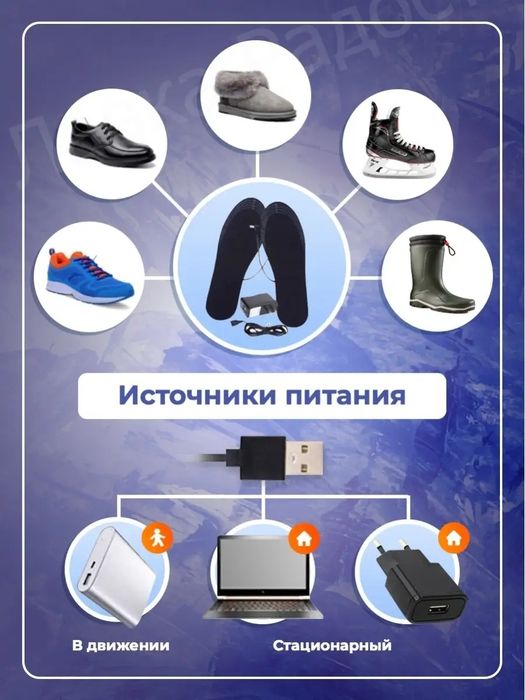 Электронный Стельки с подогревом. Tokli Pate. Новый