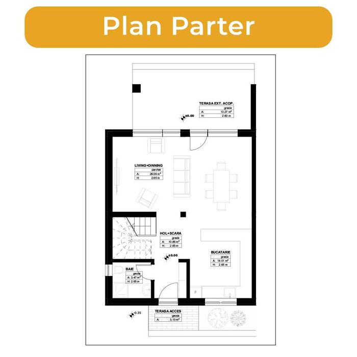 Duplex la Cheie Direct de la Dezvoltator