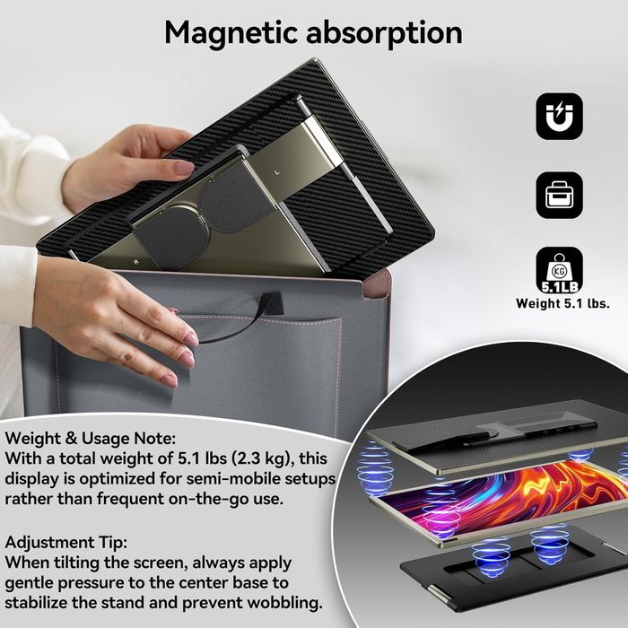 Set monitoare suplimentare 15.6 inch noi, Windows, macOS, Chrome, Dex