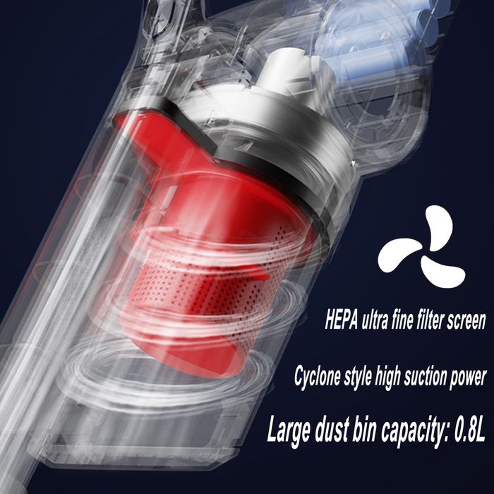 Доставка! Портативный пылесос Sonifer SF-2245