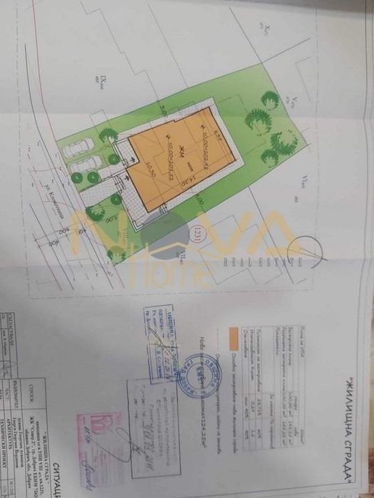 Къща в Добрич-Център площ 146 цена 66500