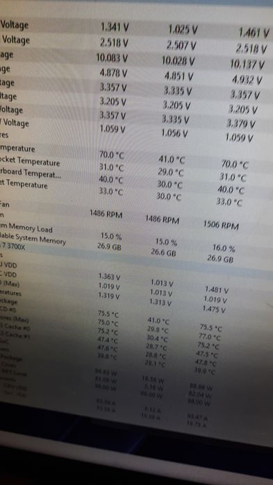Водно охлаждане Corsair H115i