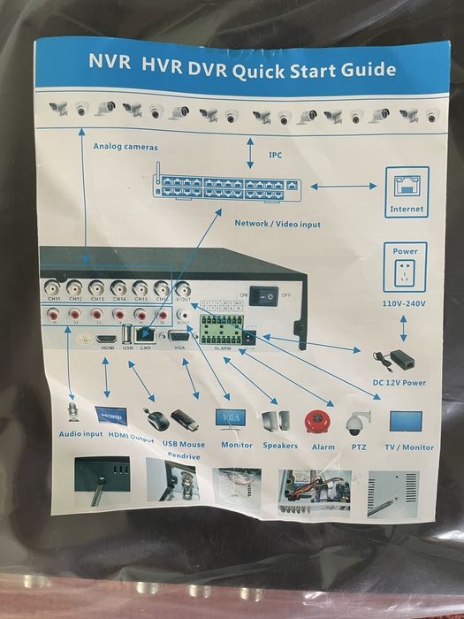 Продаеться новый видеорегистратор для видеонаблюдения
