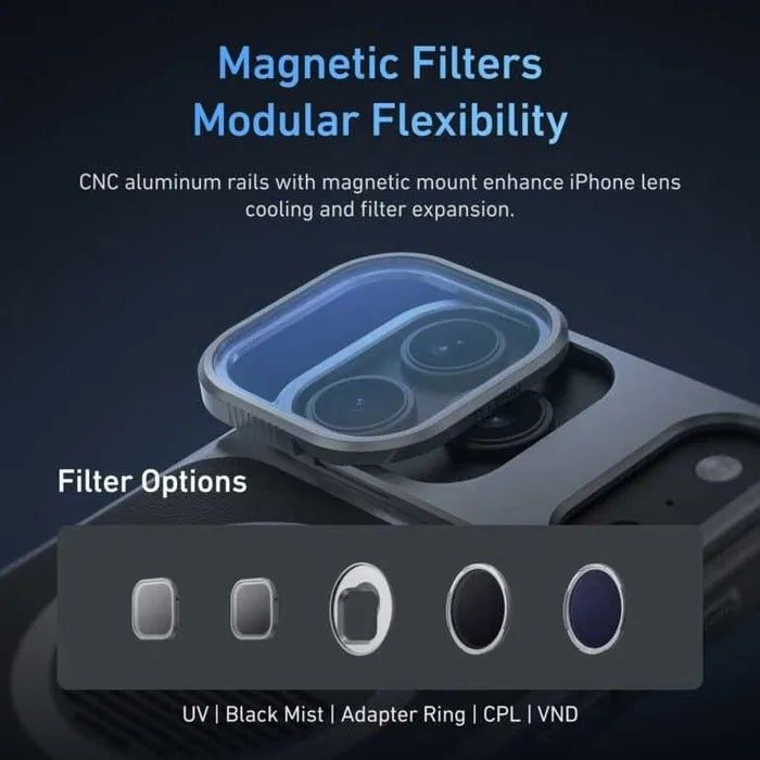 Telesin Master Grip for
