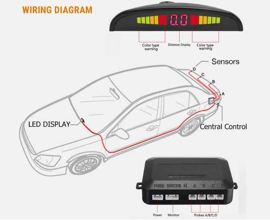 Парктроник Сив с 4 датчика, LCD дисплей и звукова сигнализация*