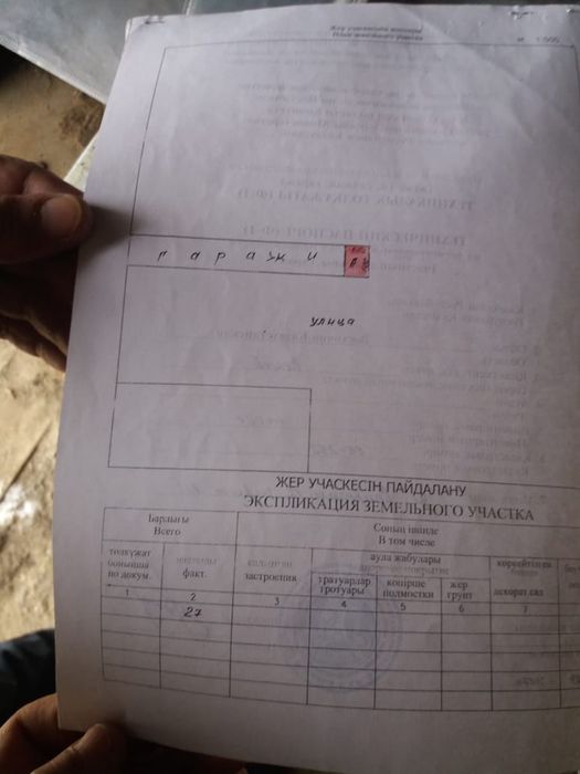 Продам гараж с документами.