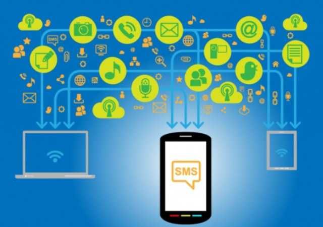 SMS reklama xizmati Andijon/ СМС реклама хизмат Андижон/ СМС рассылка/