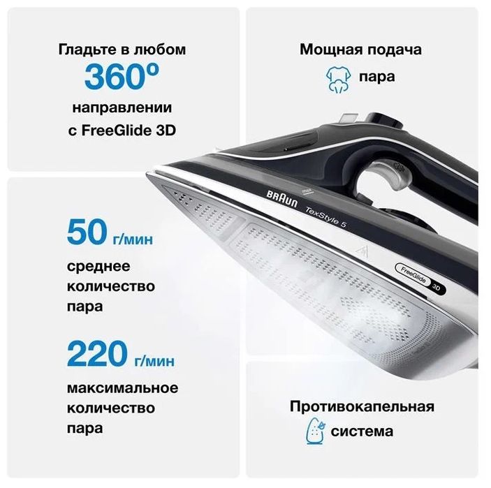 Утюг Braun CI5188