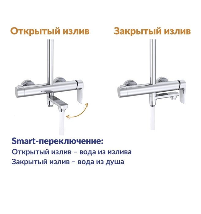 Cersanit душевая стойка MODUO