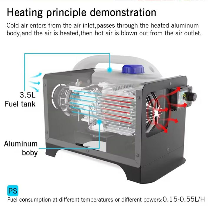 Incalzitor motorina fdik 8kw 12/24/220 v alimentator inclus 220v/12v