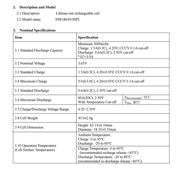 Acumulatori Li-Ion EVE 18650/30PL,60A, NOU