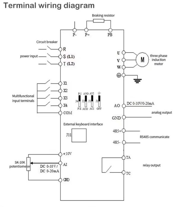 Convertizor frecventa trifazat 5.5 kw