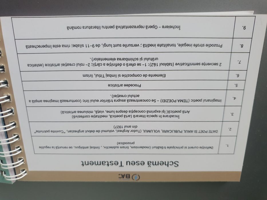 Carte structurată pentru Bacalaureat