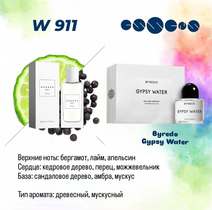 Парфюмерия Essens