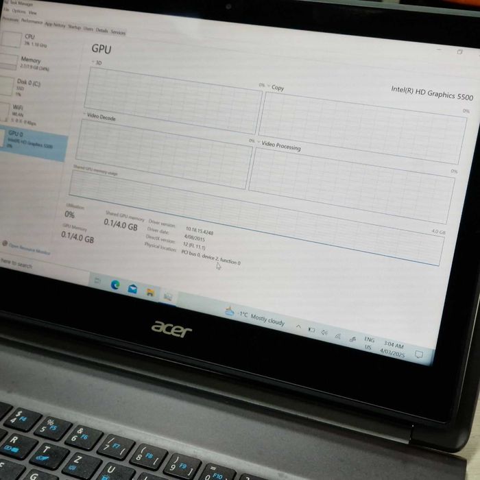 Лаптоп Acer Aspire R13 / R7-371T / i5-5200U