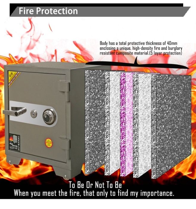 Сейфы огне упорные, взломостойкие, толстостенные.