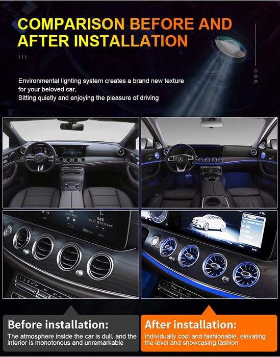 Set grile ventilatie fata si spate Mercedes E Class W213 E Class