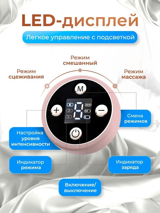 Молокоотсос электрический беспроводная