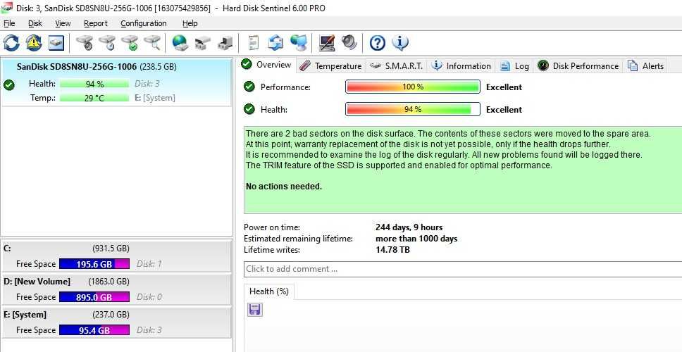Solid-State Drive (SSD) SanDisk X400 256GB M.2 2280 SATA III – HP P/N: 856448-001