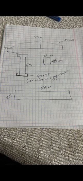 Продаётся металлоконструкция