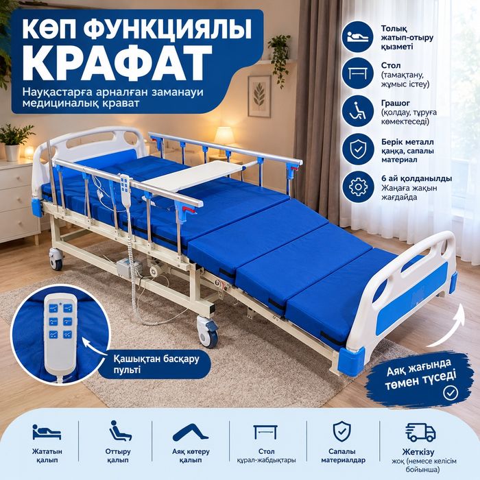 Крафат көп функциялы