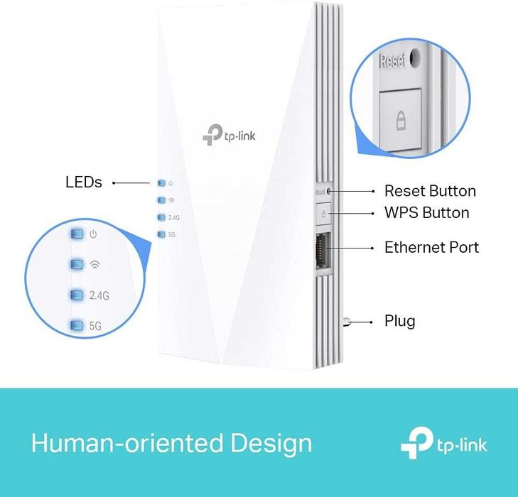 Безжичен усилвател TP-Link RE500X AX1500 RE500X
