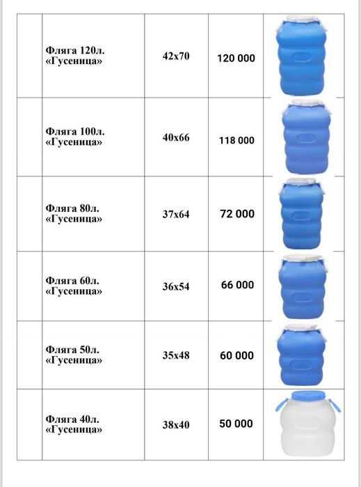 Eng arzon bochkalar. Самий дешевли Емкость
