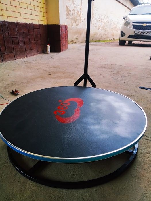 Видеоселфи 360 , видеоспиннер 360 , селфи 360