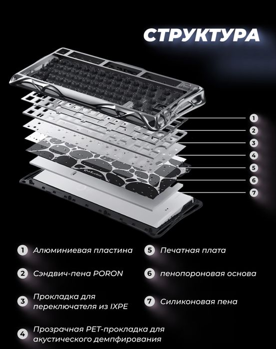 GravaStar Mercury V75 HE Black OpenBox