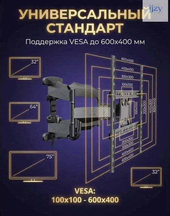 Кронштейн для телевизора