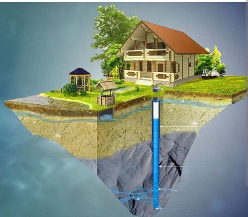 Бурение скважин.