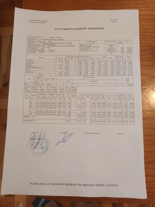 Vand lemn de foc si de lucru