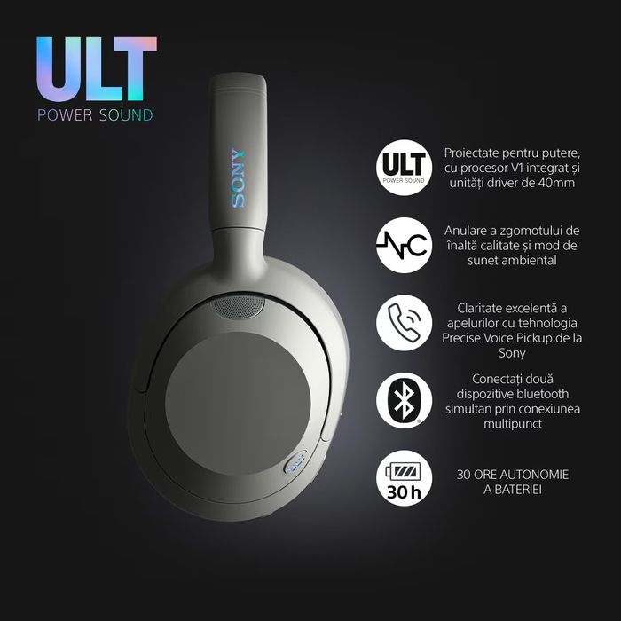 Новый Sony ULT Power Sound • Наушник •
