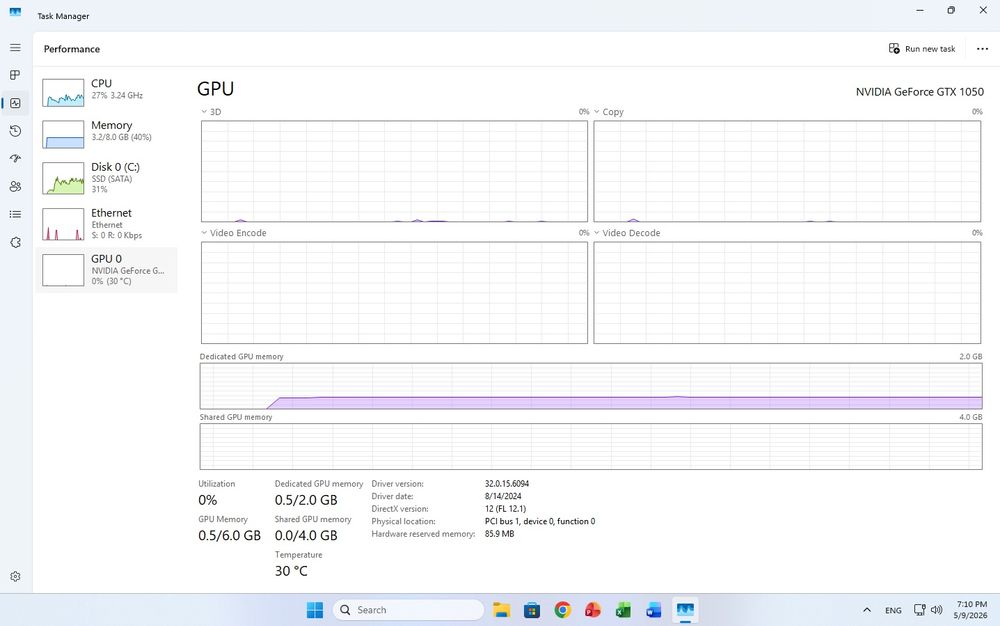 Компютър с I5 SSD 8 GB RAM С ПОДАРЪЦИ