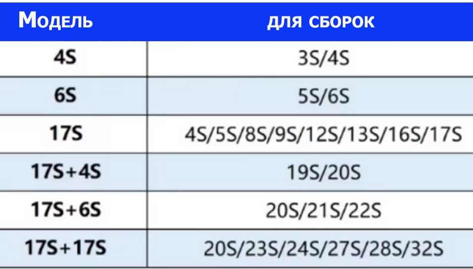 Активный балансир