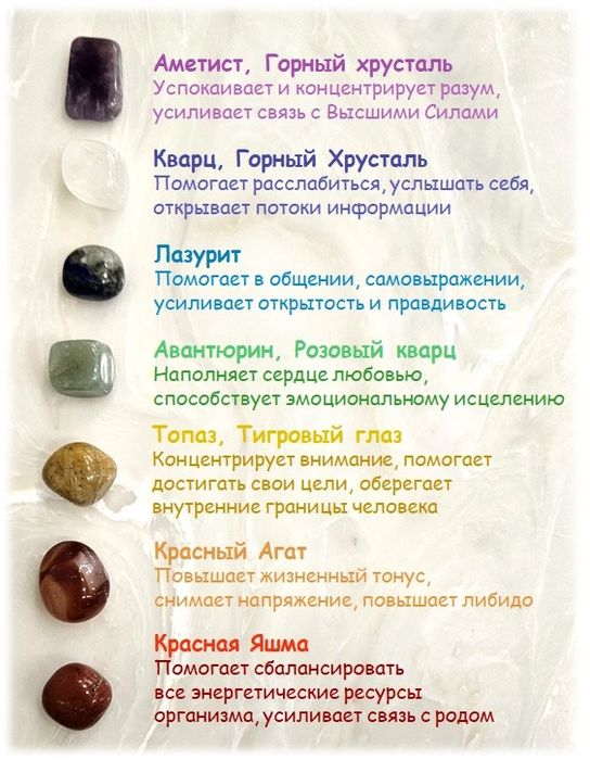 Подарочный набор "7 ЧАКР"