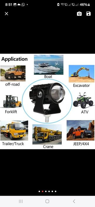 Proiectoare LED Moto,  ATV / Lumini Auxiliare