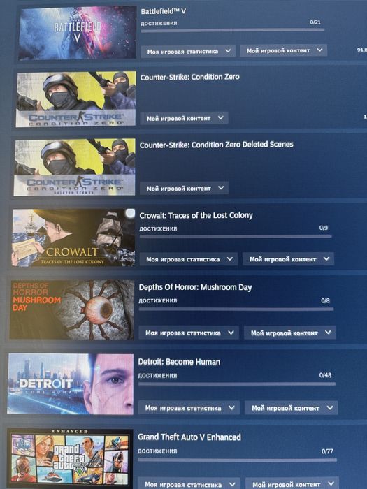 Steam аккаунт жирный