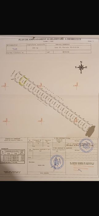 Oportunitate: 2 loturi de teren alaturate cu utilitati