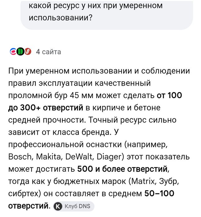Бур проломной BOSCH Ф45×1000