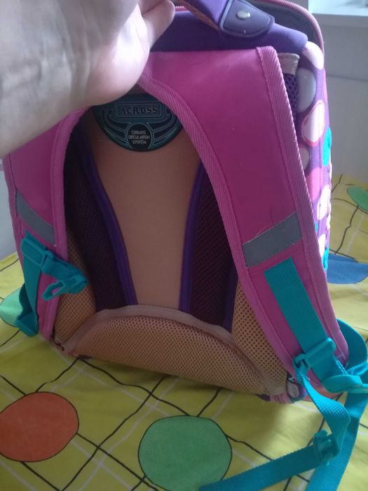 Продам школьный рюкзак, ранец, сумка