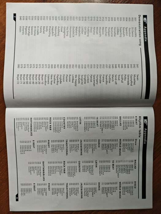 Цифровое пианино Lexington DP720