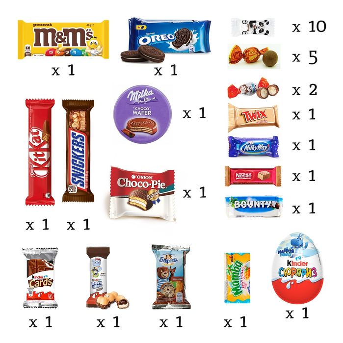 Оригинальный подарок - банка со сладостями